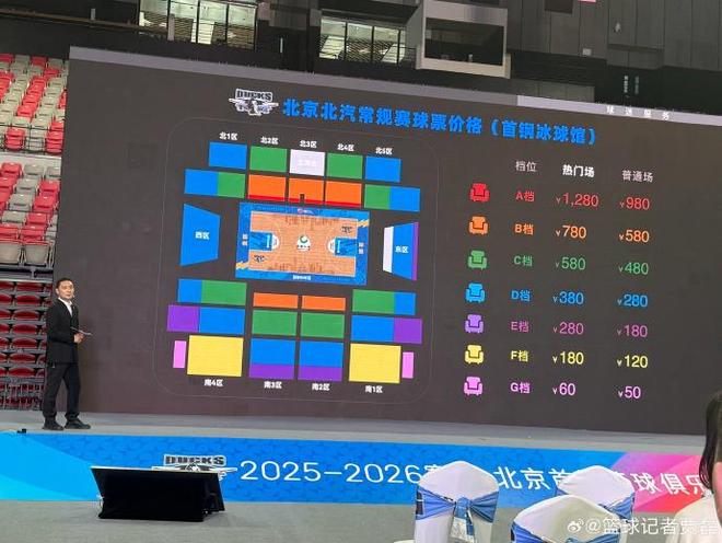 北京男籃新賽季球票價位公佈：共7檔，最高1280元最低50元